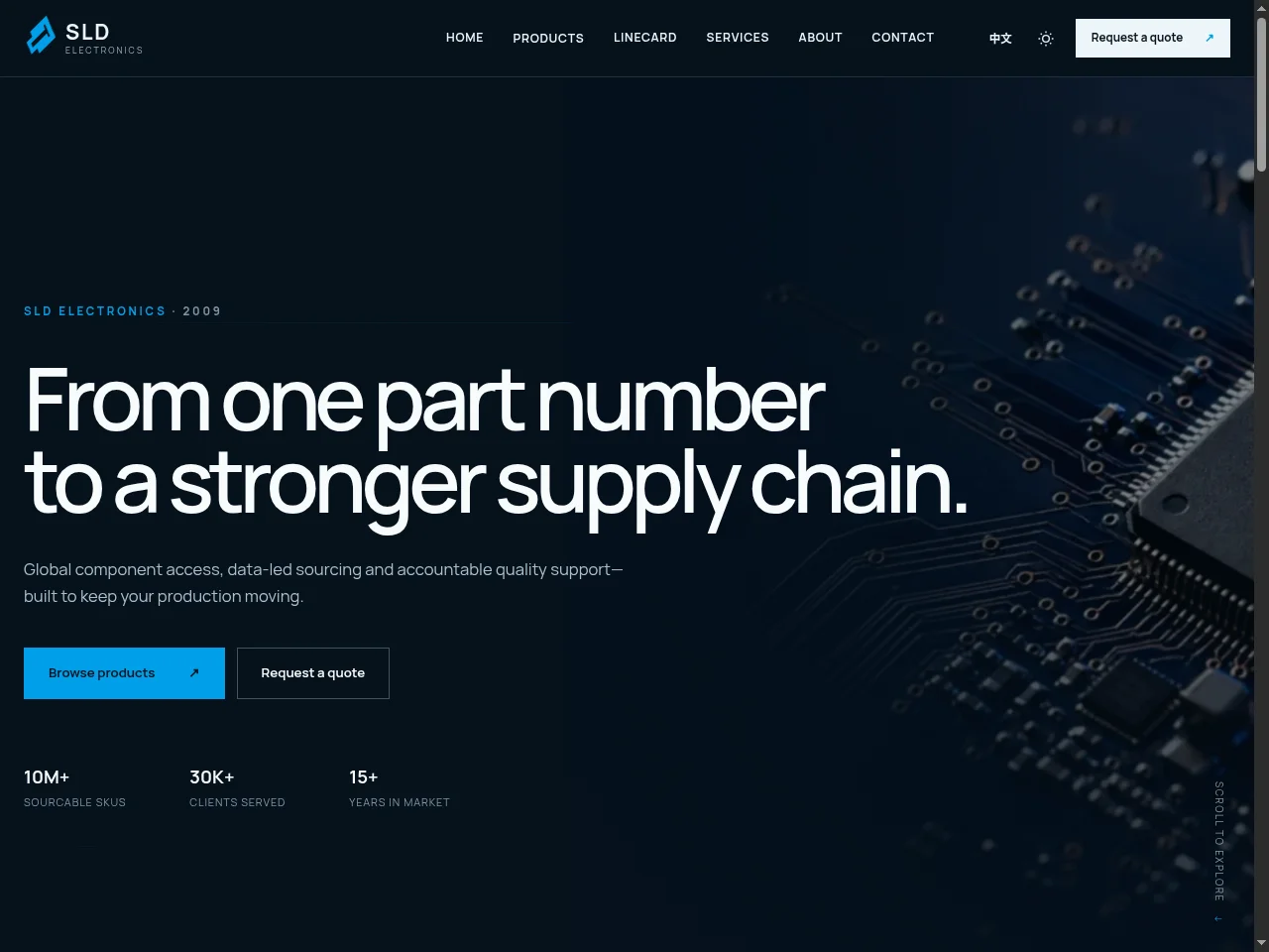 SLD Electronics website with electronic products and a quote enquiry route